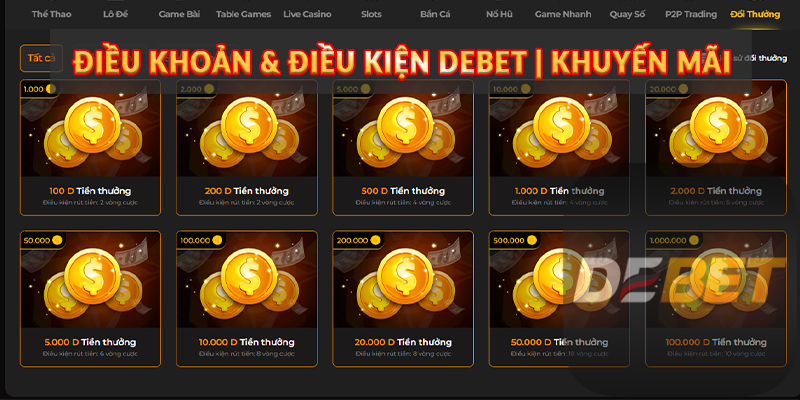 Giới thiệu điều khoản & điều kiện Debet 3 Điều khoản & Điều kiện Debet - Khuyến mãi